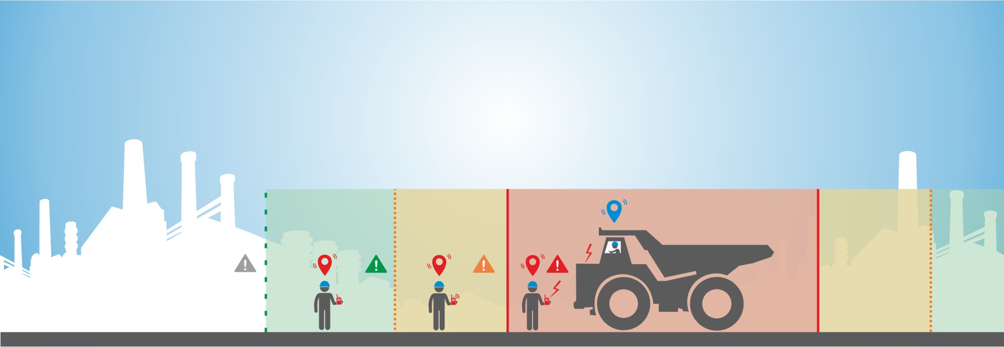 RealTrac өнімінің соқтығысуына жол бермеу