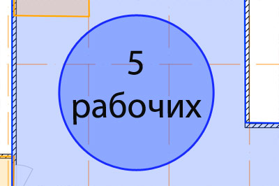 RealTrac Производство зональное позиционирование