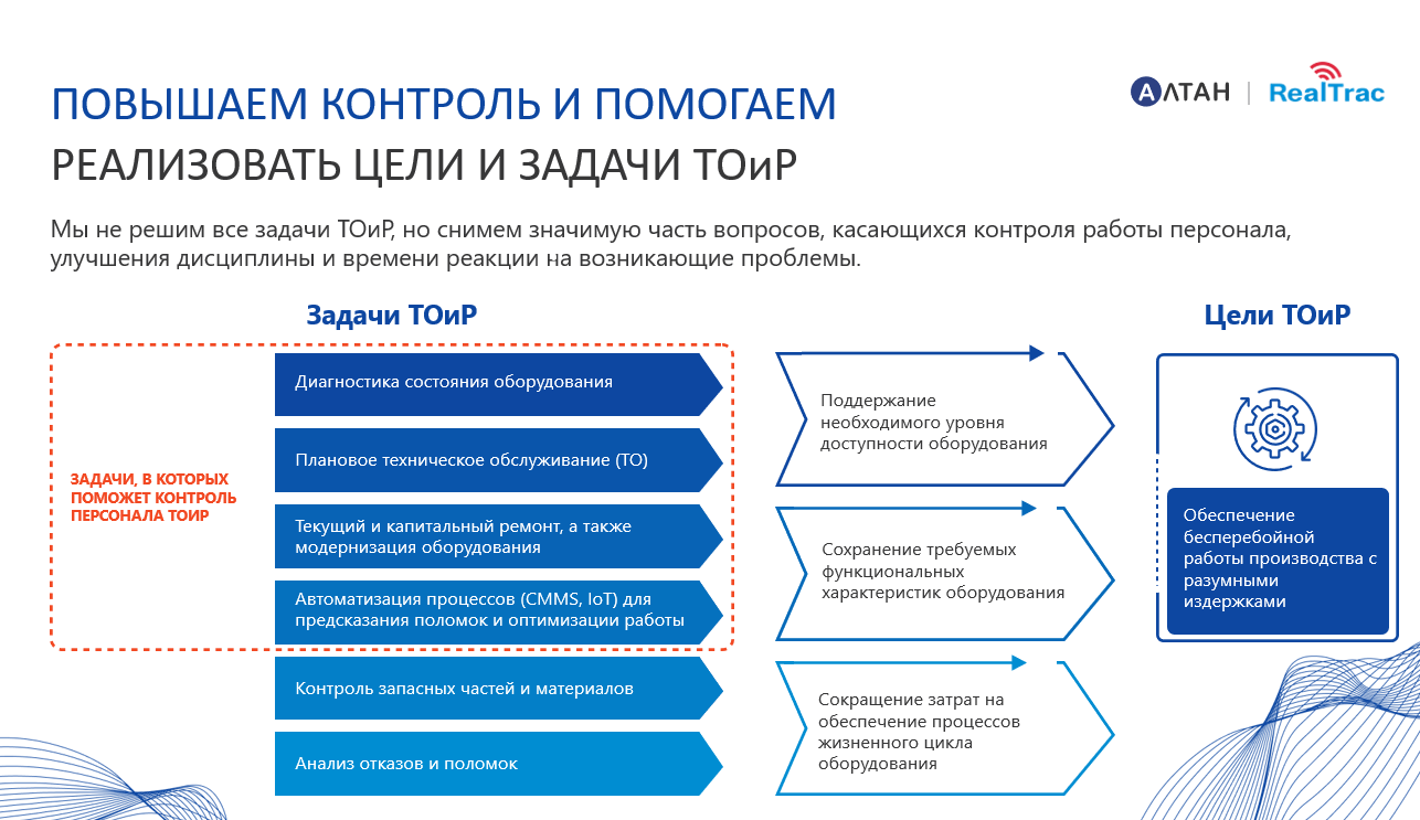 Цифровизация ТОиР: минимизируйте риски, увеличивайте эффективность