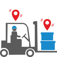 Control of the location of goods and technology