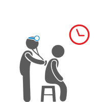 El control del tiempo de trabajo y del acceso del personal.