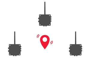 Precise Positioning