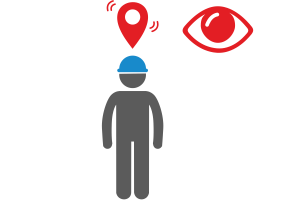 Access level control