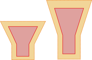Сontrol zones around the quarry equipment, adjustable depending on the dimensions of the equipment or the position of the working mechanism of any special fleet